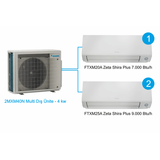 Daikin Zeta Shira Plus Multi Split Inverter Klima 1+2 Sistem (2MXM40) 7+9 BTU 4,0 kW R32 Dış Ünite