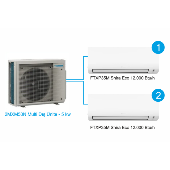 Daikin Shira Eco Multi Split Inverter Klima 1+2 Sistem (2MXM50) 12+12 BTU 5,0 kW R32 Dış Ünite Daikin Shira Eco Multi Split Inverter Klima 1+2 Sistem (2MXM50) 12+12 BTU 5,0 kW R32 Dış Ünite