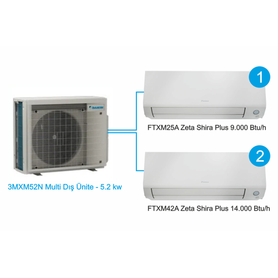Daikin Zeta Shira Plus Multi Split Inverter Klima 1+2 Sistem (3MXM52) 12+12 BTU 5,2 kW R32 Dış Ünite Daikin Zeta Shira Plus Multi Split Inverter Klima 1+2 Sistem (3MXM52) 12+12 BTU 5,2 kW R32 Dış Ünite